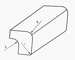 倒角（或過渡圓（yuán）角）半徑r及圓角半（bàn）徑R示意圖
